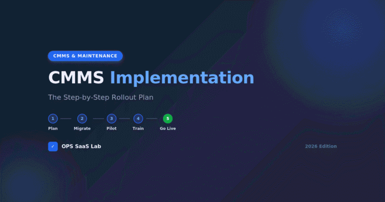 CMMS implementation rollout plan — the five phases from planning and data migration through pilot testing, training, and go-live.