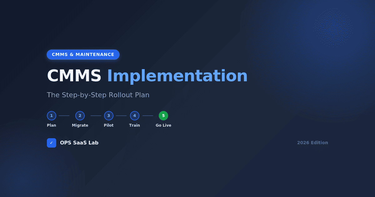 CMMS implementation rollout plan — the five phases from planning and data migration through pilot testing, training, and go-live.